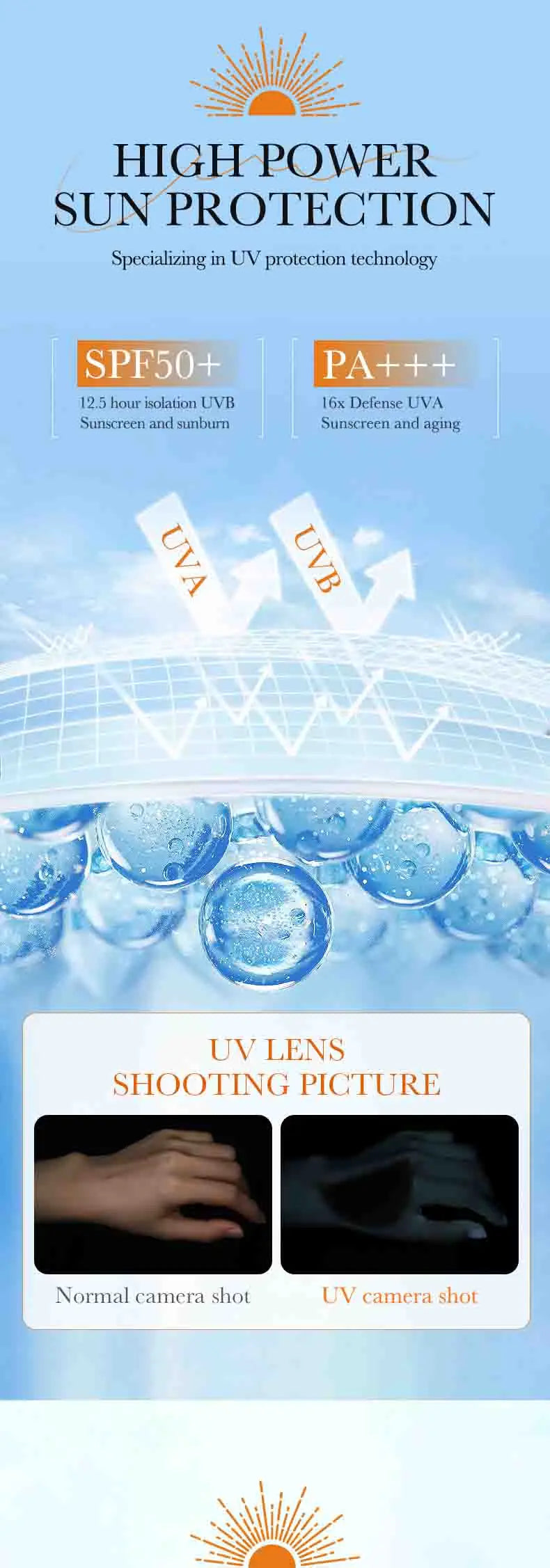 Spf 50+ Sunscreen For Face Protector Solar skincare Dual Tube Multi Effect Pa+++ Facial Sunscreen Solar Blocker